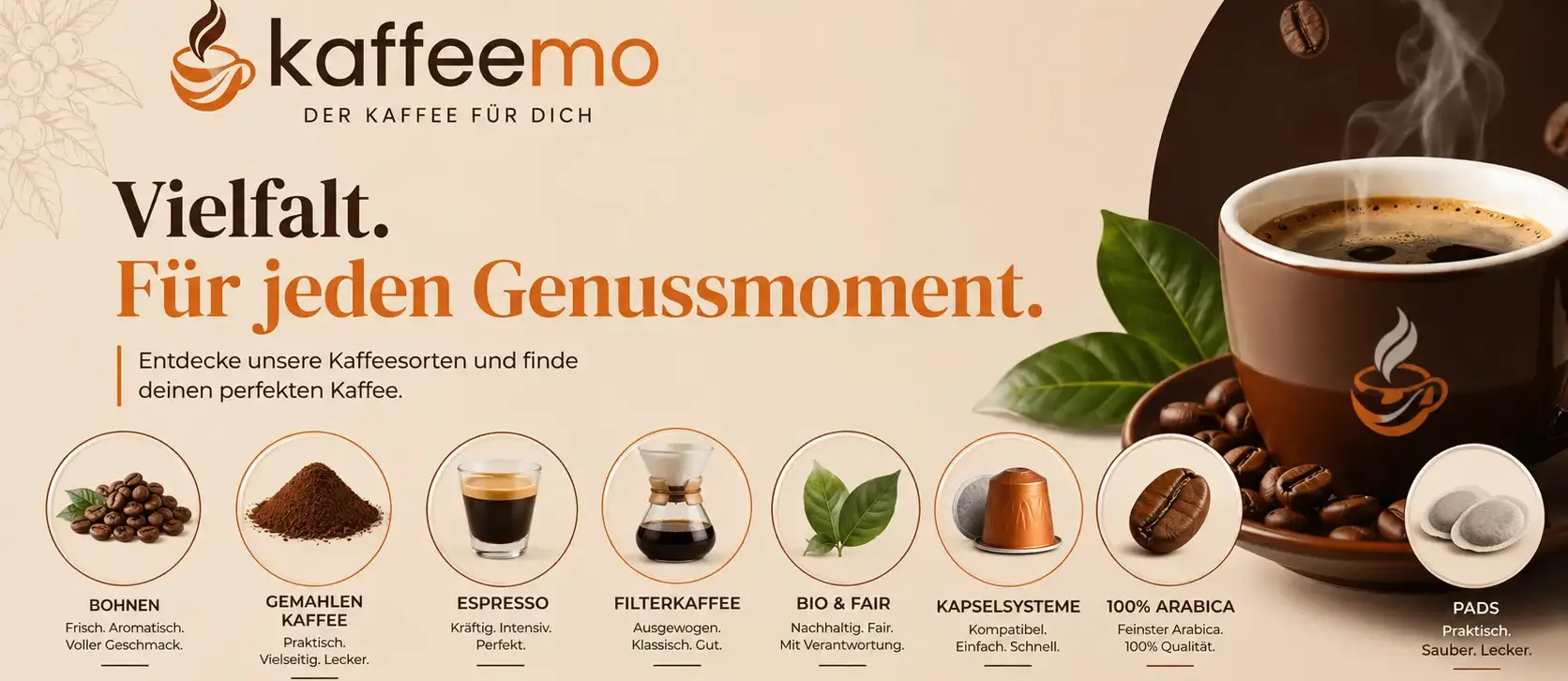 Frisch geröstete Kaffeebohnen, Espresso und Filterkaffee online kaufen bei Kaffeemo