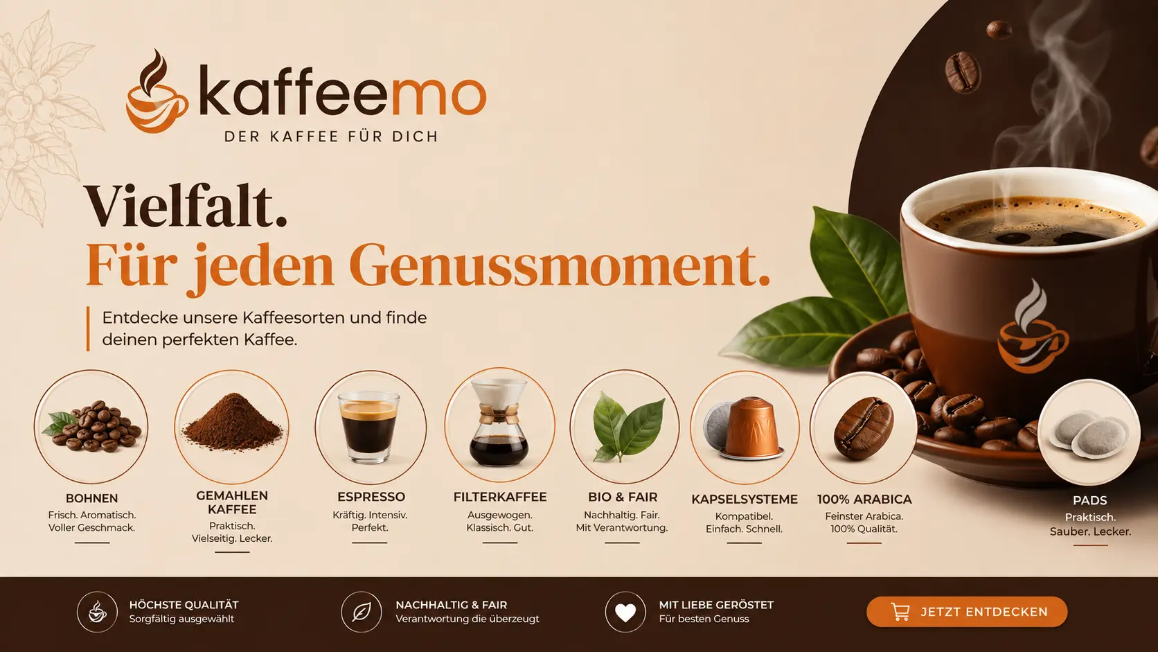Frisch geröstete Kaffeebohnen, Espresso und Filterkaffee online kaufen bei Kaffeemo